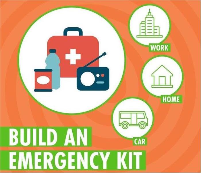 a picture with an orange background having the icons of a home, work, car, for an emergency kit